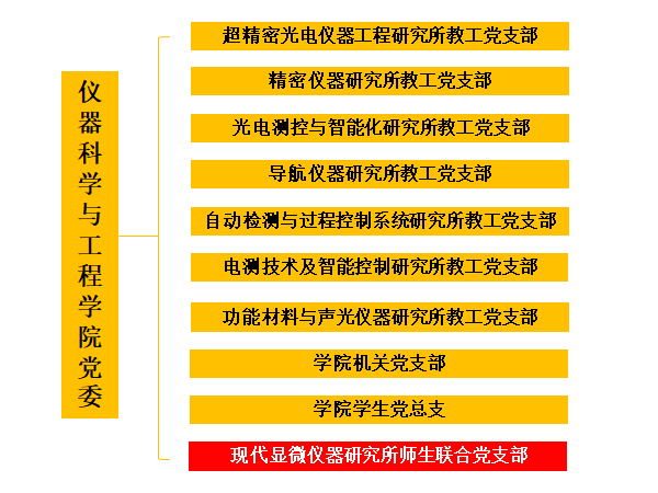 女性自慰机构图.png